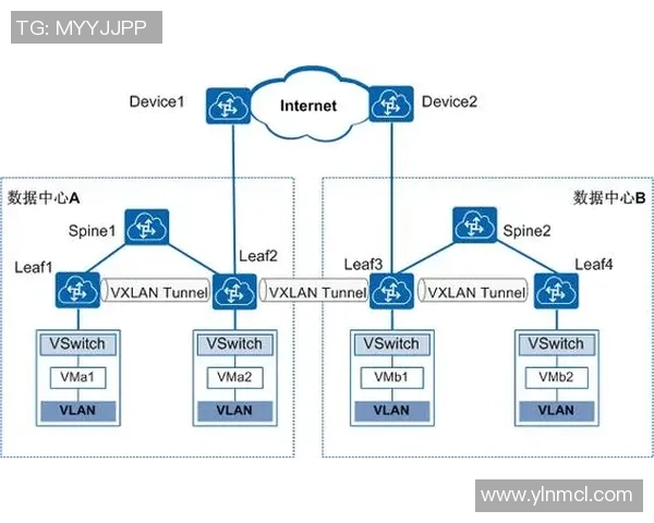 基于ElkADC技术架构的高效数据分析平台设计与应用研究