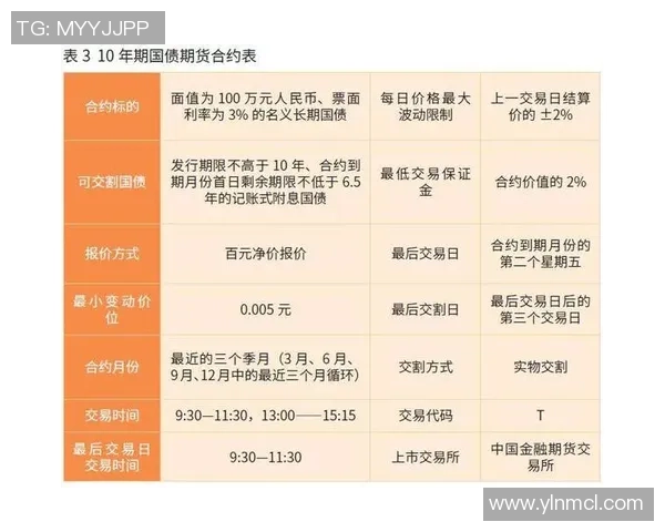 山东高速发展新机遇推动区域经济高质量增长路径探讨