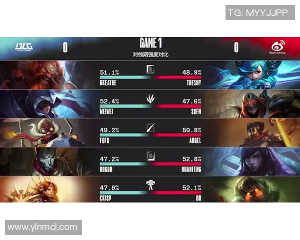 巅峰对决BLG鏖战TES豪强争锋谁能问鼎赛场荣耀