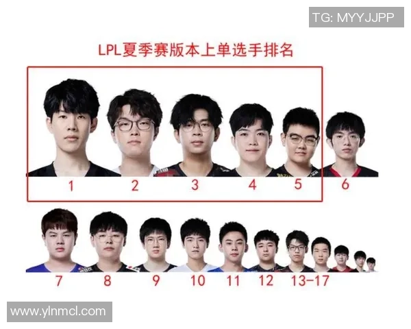 369上单的崛起与挑战解析如何在职业赛场中保持竞争力与创新能力