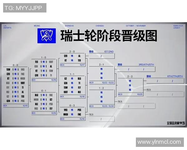 KT与MKOI对决分析揭示双方实力差距及战术布局的深度解读